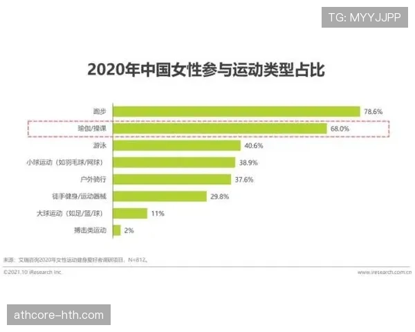 不来梅数据分析揭示:稳定增长驱动商业活动蓬勃发展 不来梅数据分析揭示:稳定增长驱动商业活动蓬勃发展