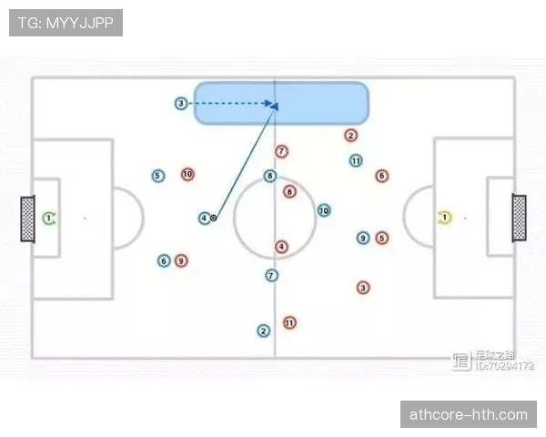 Foden在4-3-3阵型中的角色与近期表现分析