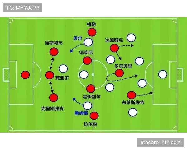 阿根廷队防守体系
