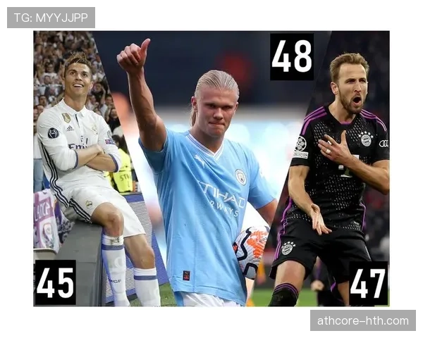 C罗 vs 凯恩：中锋能力与战术角色差异