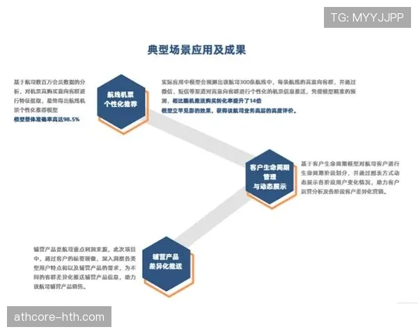 B费能否带队争冠：核心驱动与争冠竞争力解析